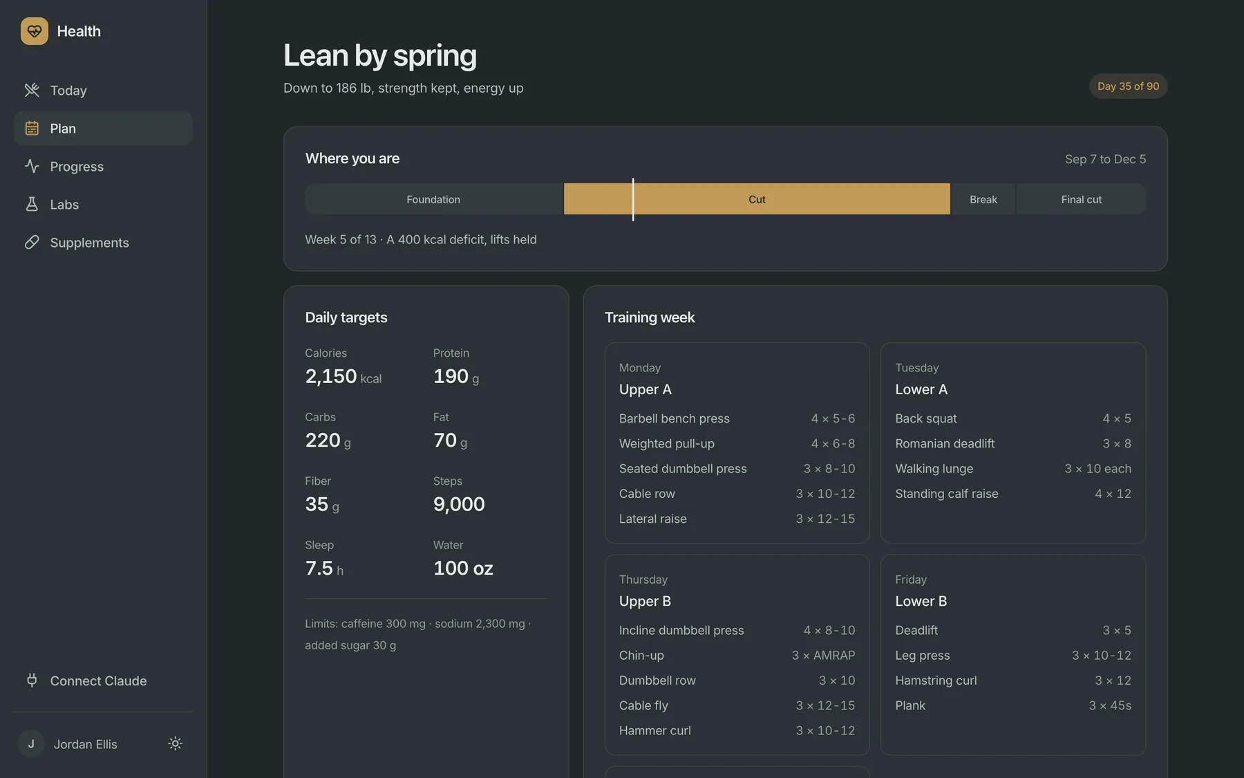 The plan: phases, daily targets and the training week
