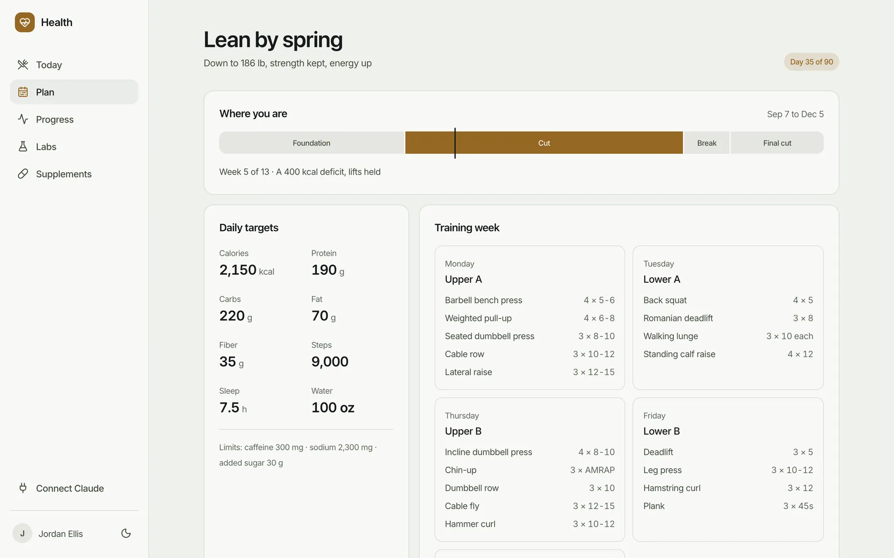 The plan: phases, daily targets and the training week