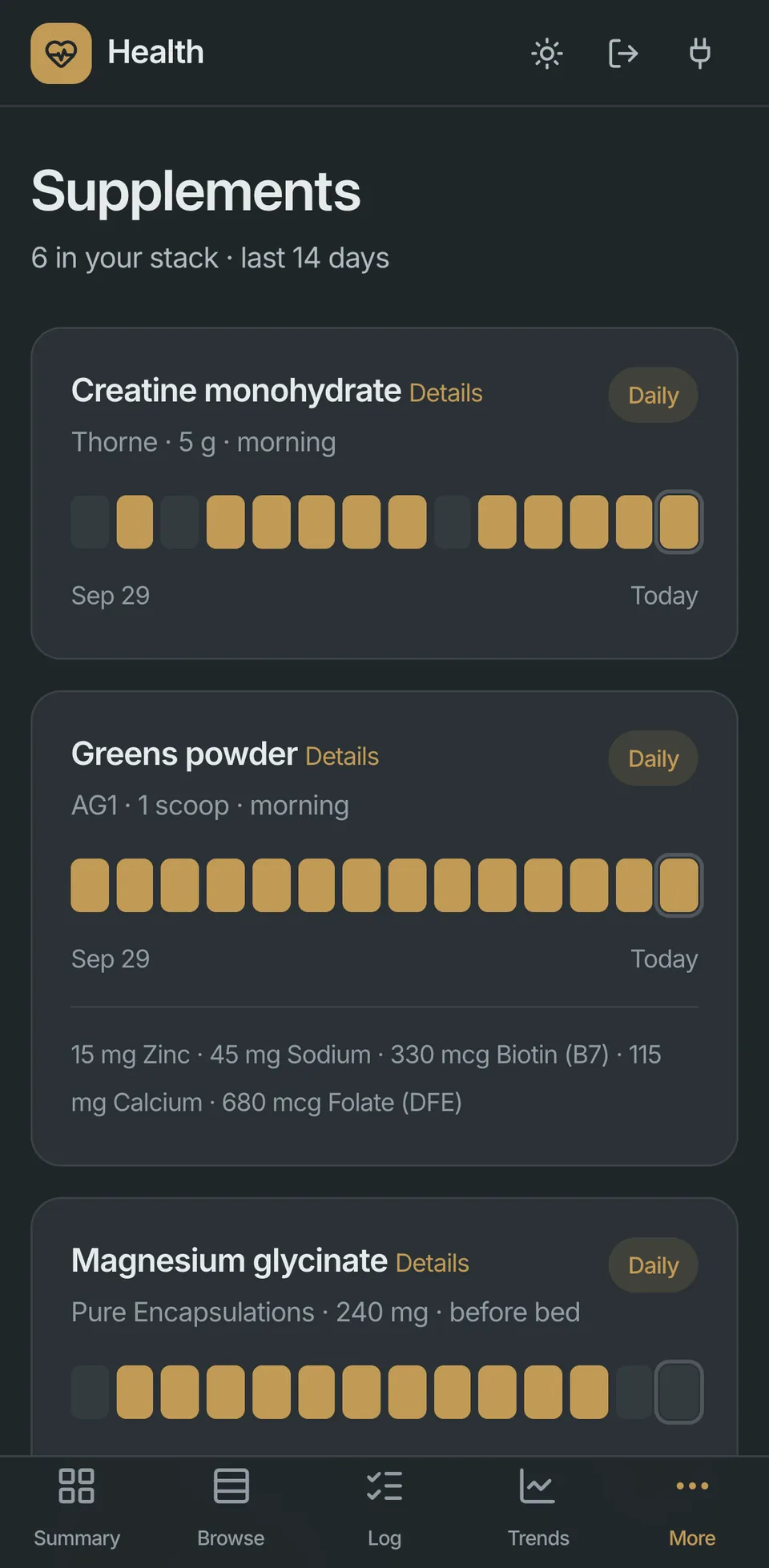 Supplements: each one's dose, schedule and the last 14 days